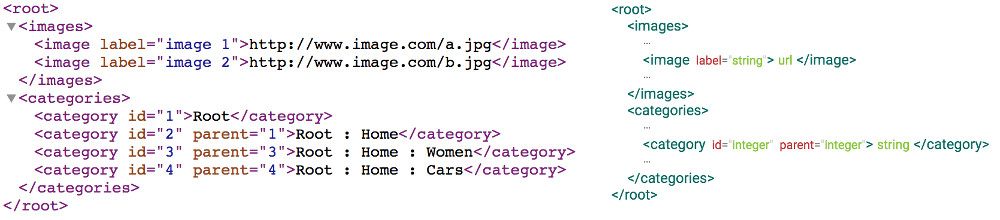 multiple datasets in on datasource