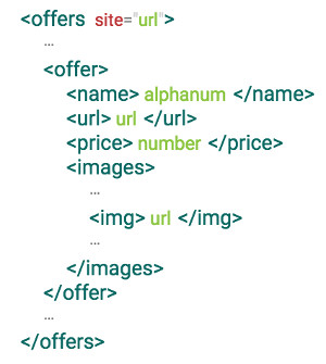 datasource structure