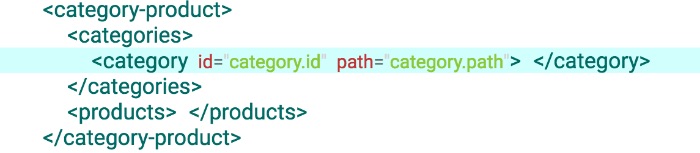 category tag with attributes